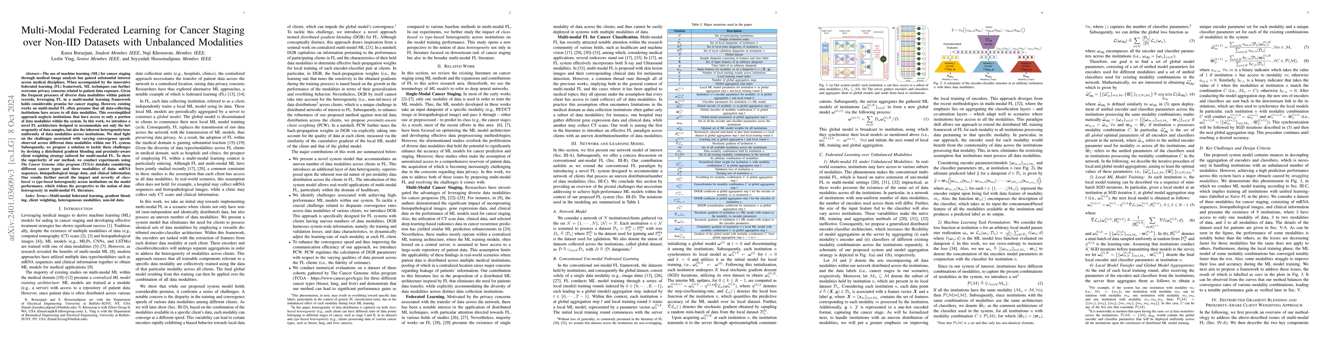 Thumbnail for Multi-Modal Federated Learning for Cancer Staging over Non-IID Datasets
  with Unbalanced Modalities