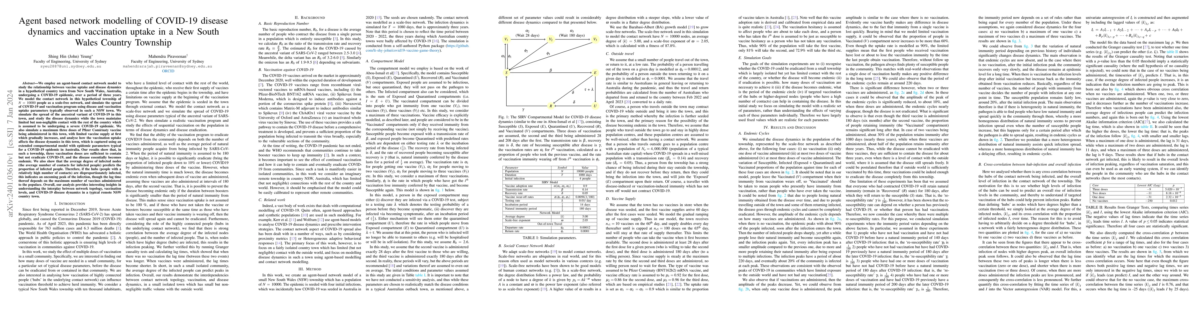 Thumbnail for Agent based network modelling of COVID-19 disease dynamics and
  vaccination uptake in a New South Wales Country Township