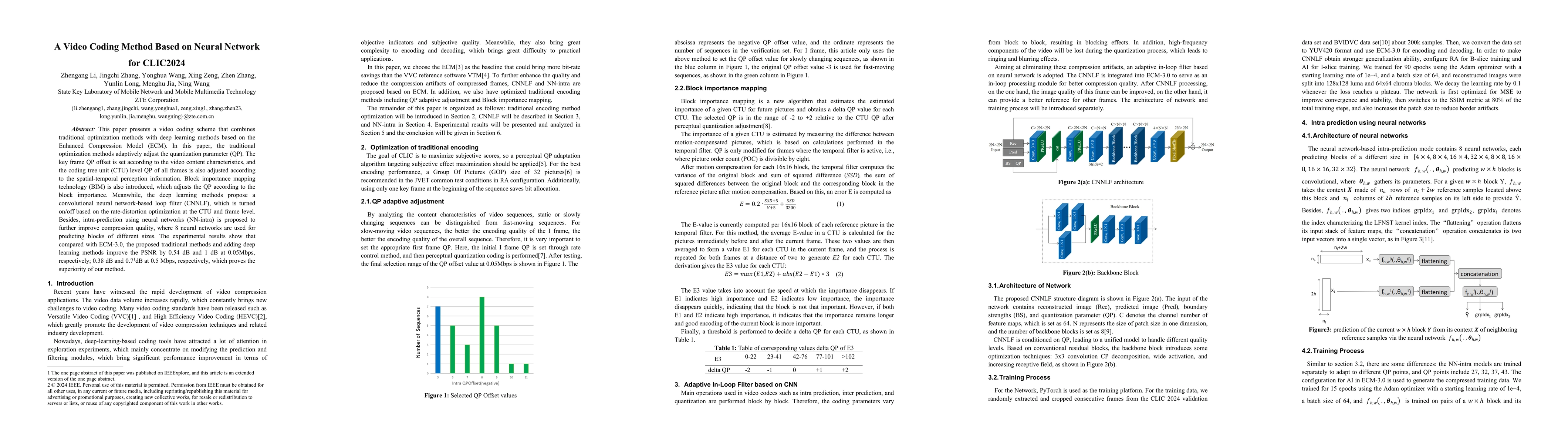 Thumbnail for A Video Coding Method Based on Neural Network for CLIC2024