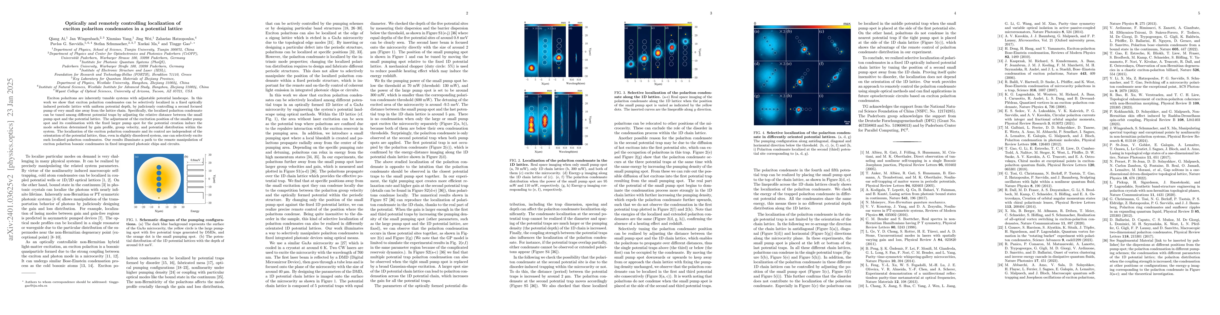 Thumbnail for Optically controllable localization of exciton polariton condensates in
  a potential lattice