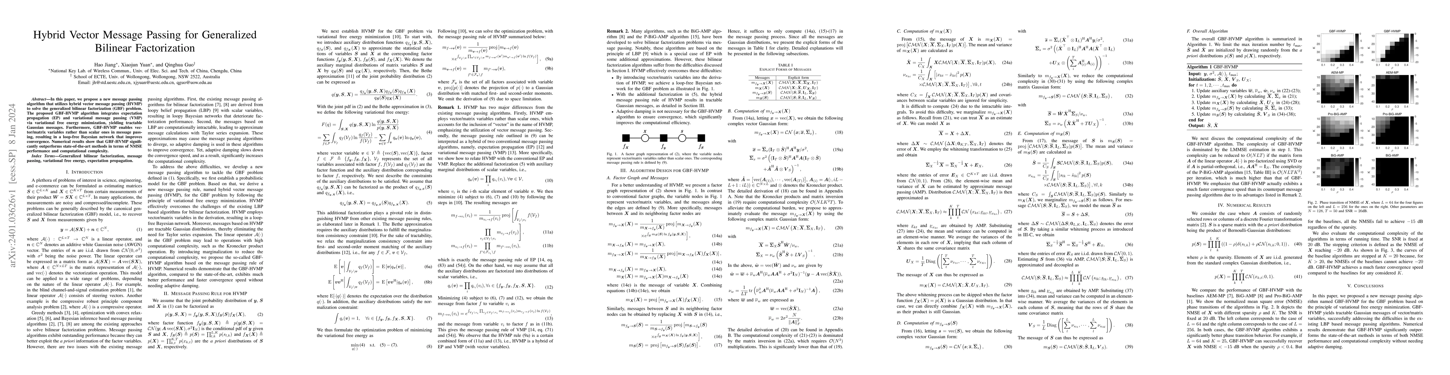 Thumbnail for Hybrid Vector Message Passing for Generalized Bilinear Factorization