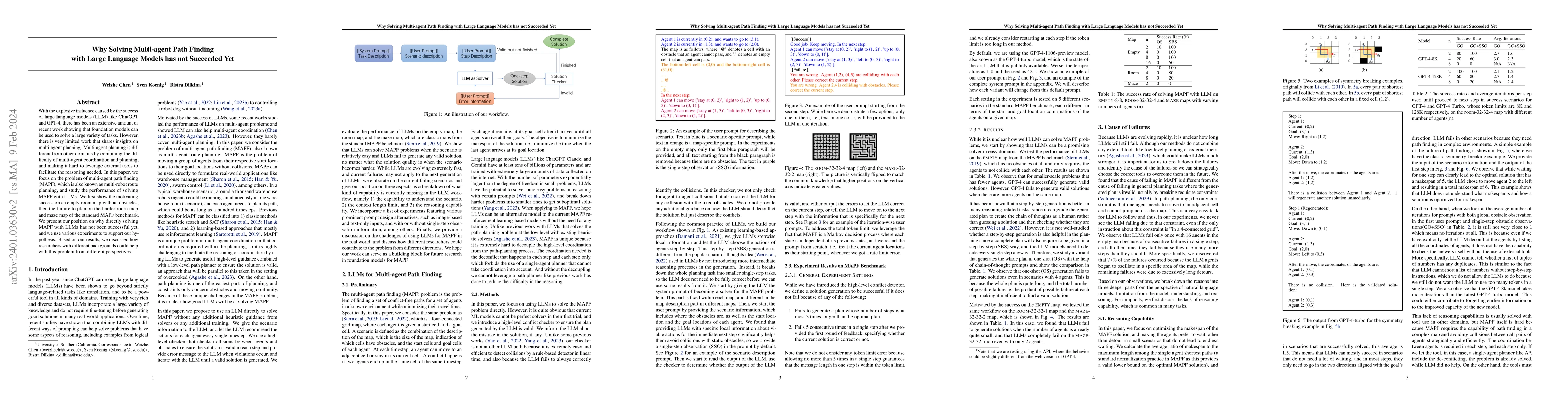Thumbnail for Why Solving Multi-agent Path Finding with Large Language Model has not
  Succeeded Yet