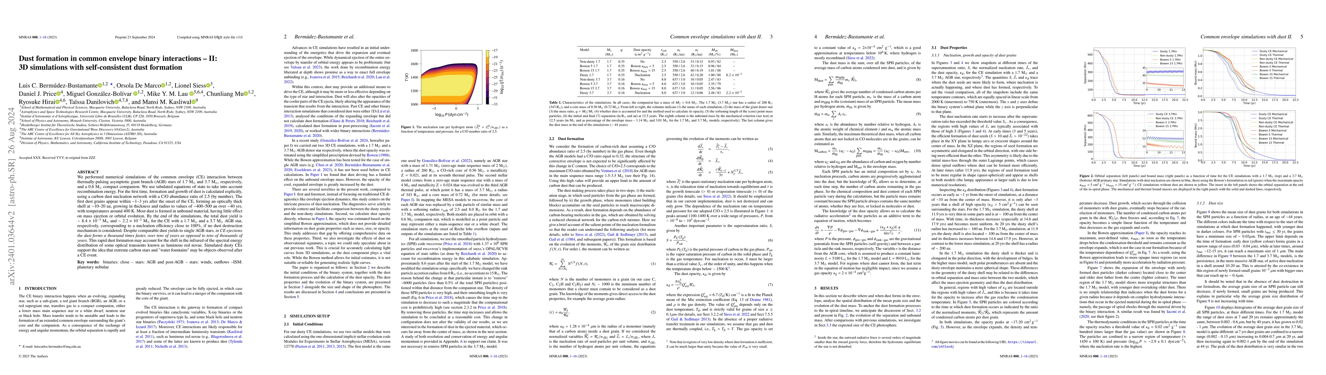 Thumbnail for Dust formation in common envelope binary interactions -- II: 3D
  simulations with self-consistent dust formation