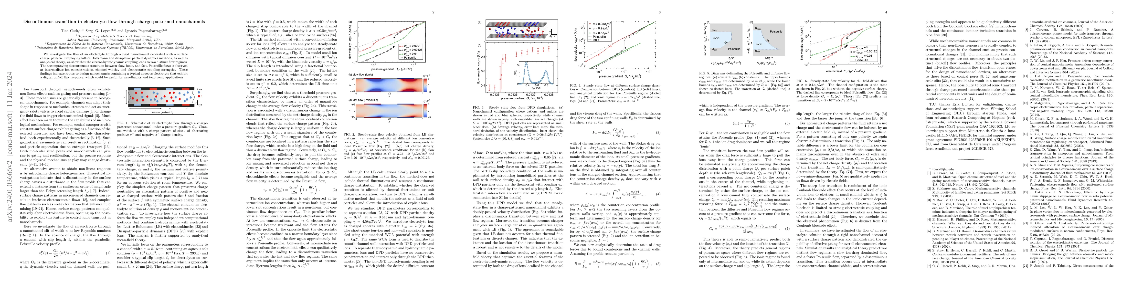 Thumbnail for Discontinuous transition in electrolyte flow through charge-patterned
  nanochannels