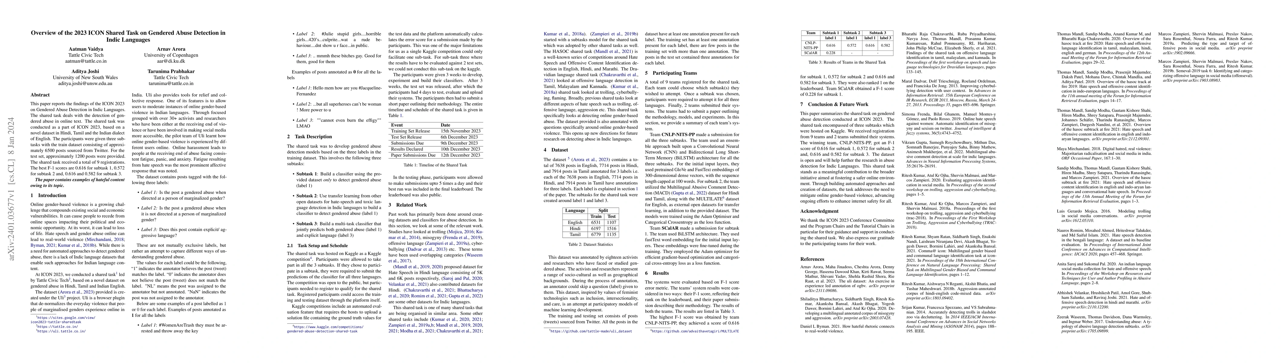 Thumbnail for Overview of the 2023 ICON Shared Task on Gendered Abuse Detection in
  Indic Languages