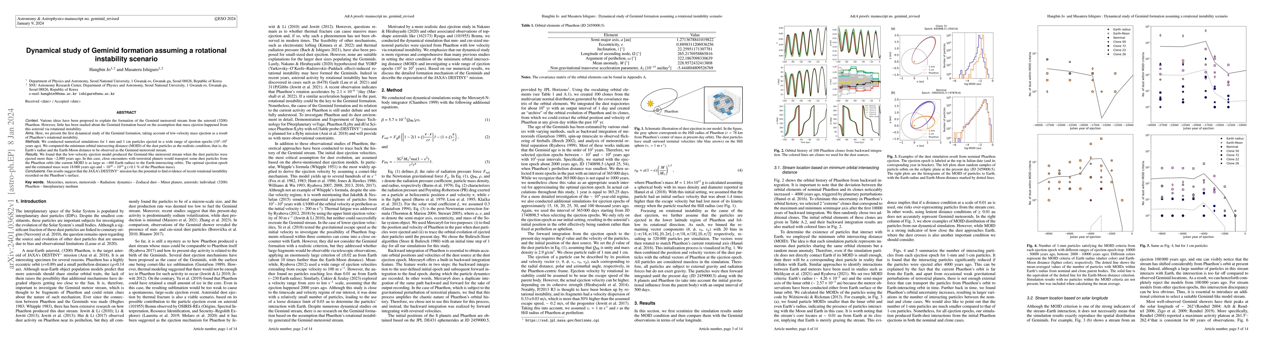 Thumbnail for Dynamical study of Geminid formation assuming a rotational instability
  scenario