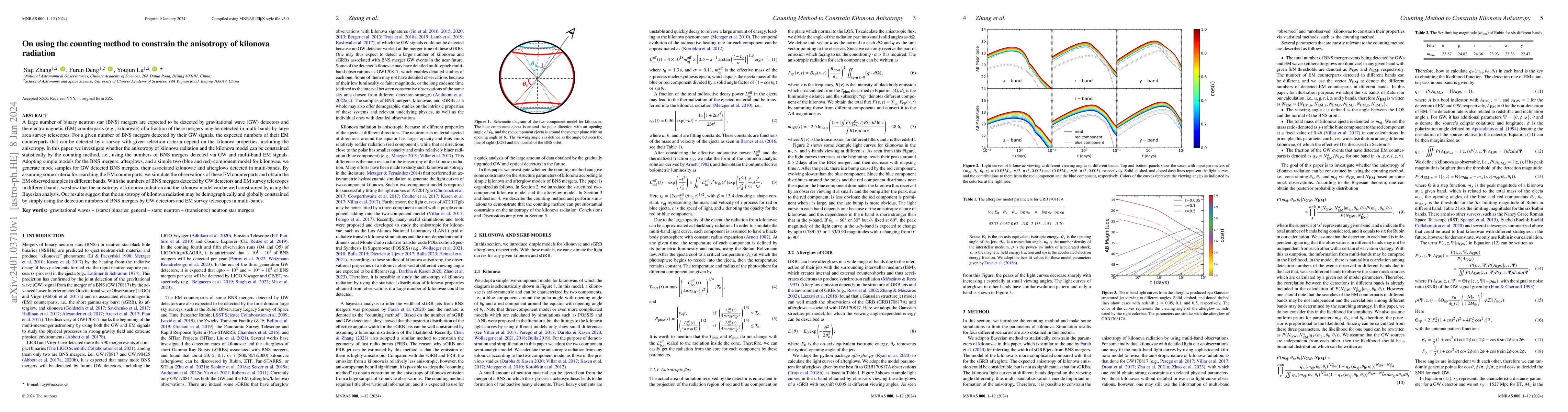 Thumbnail for On using the counting method to constrain the anisotropy of kilonova
  radiation
