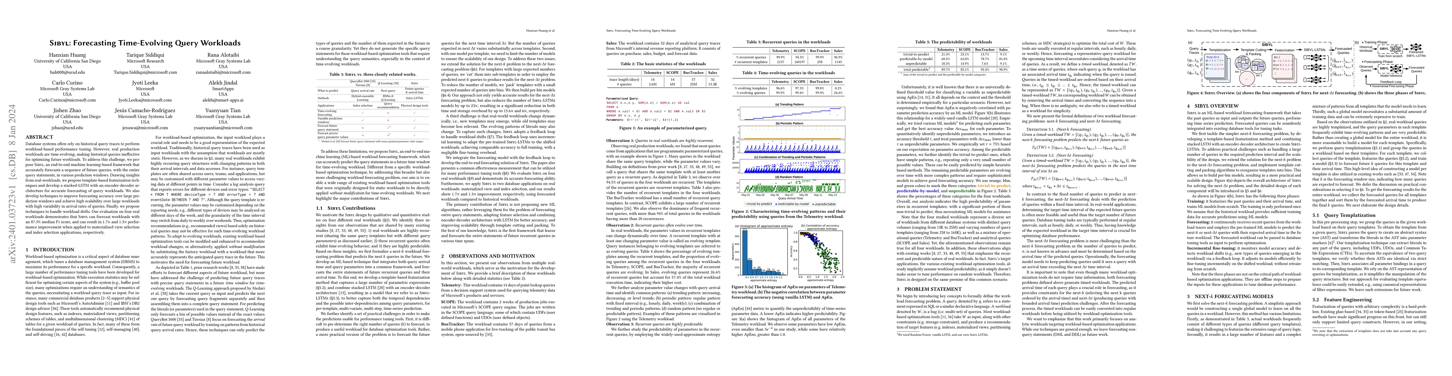 Thumbnail for Sibyl: Forecasting Time-Evolving Query Workloads