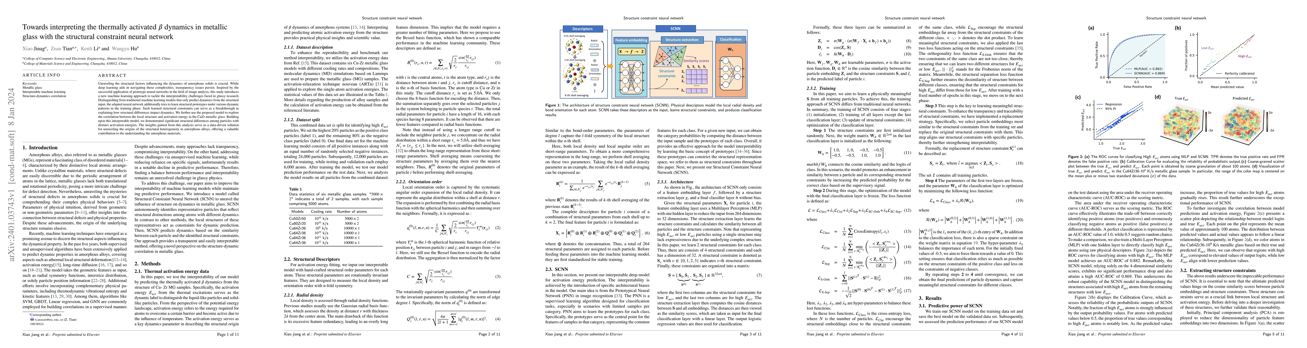Thumbnail for Towards interpreting the thermally activated $\beta$ dynamics in
  metallic glass with the structural constraint neural network