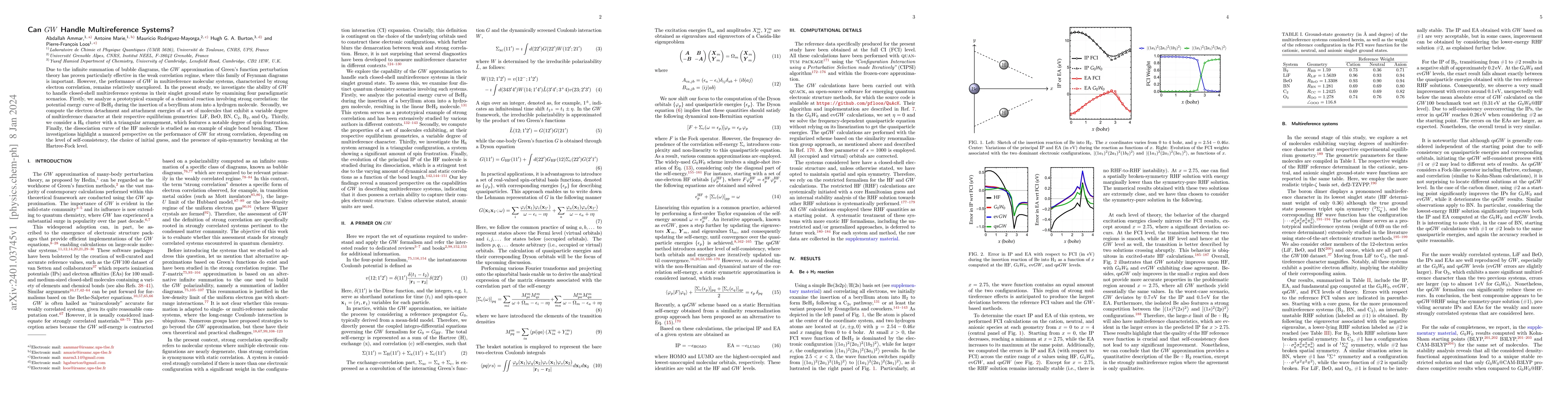 Thumbnail for Can $GW$ Handle Multireference Systems?