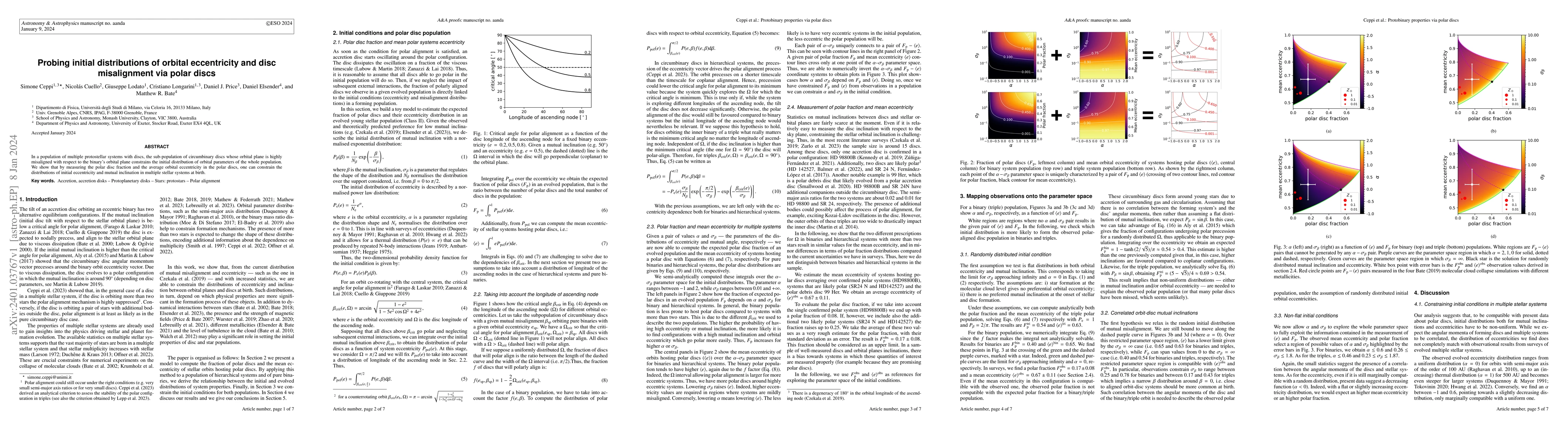 Thumbnail for Probing initial distributions of orbital eccentricity and disc
  misalignment via polar discs