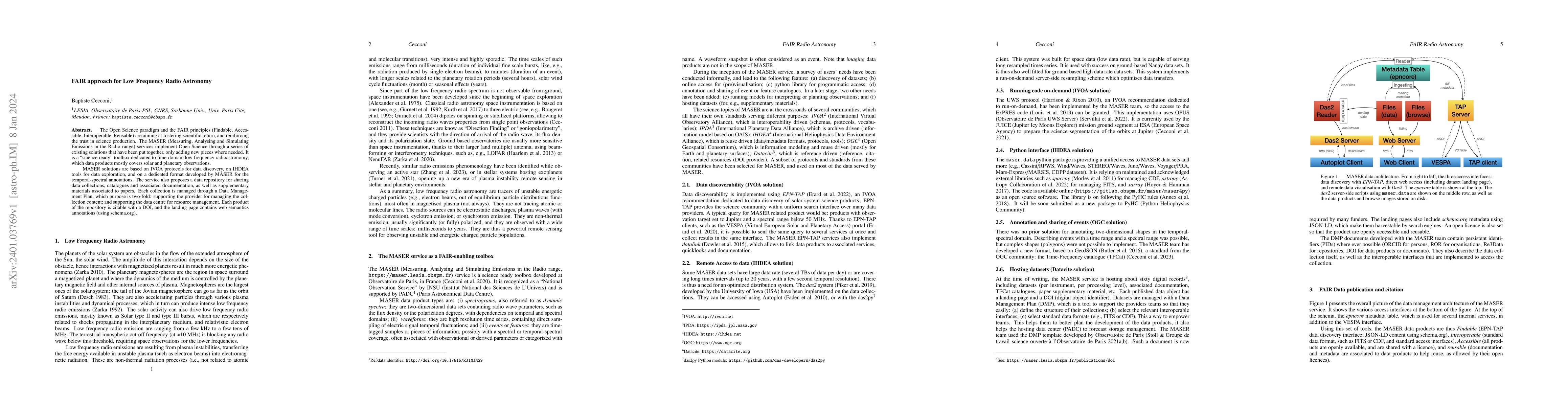 Thumbnail for FAIR approach for Low Frequency Radio Astronomy