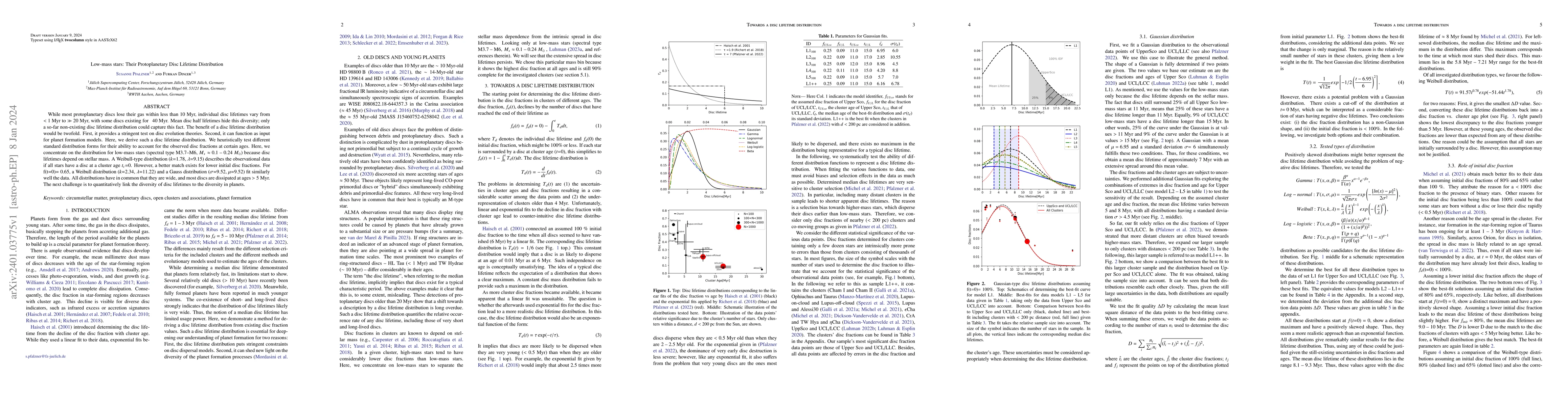 Thumbnail for Low-mass stars: Their Protoplanetary Disc Lifetime Distribution