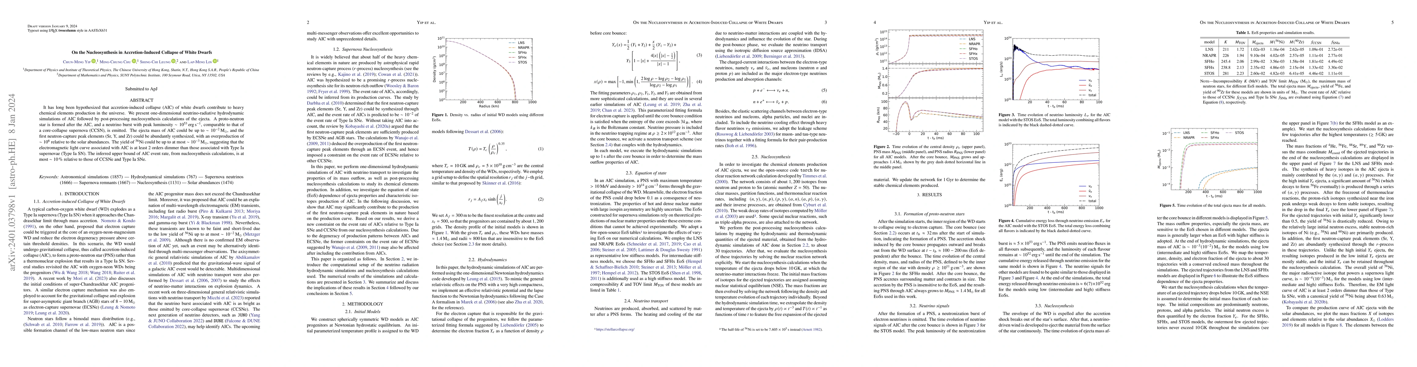 Thumbnail for On the Nucleosynthesis in Accretion-Induced Collapse of White Dwarfs
