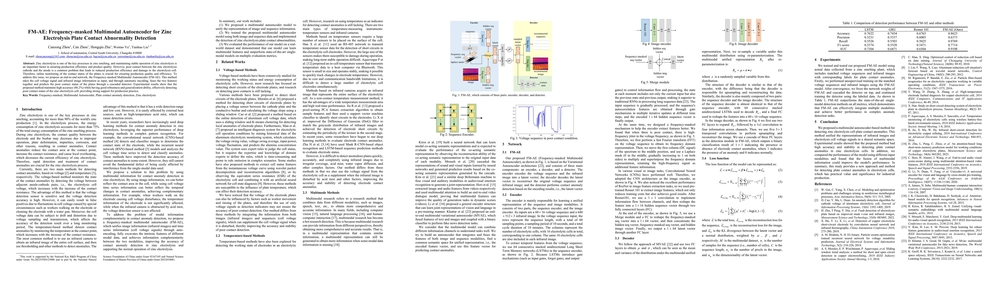 Thumbnail for FM-AE: Frequency-masked Multimodal Autoencoder for Zinc Electrolysis
  Plate Contact Abnormality Detection