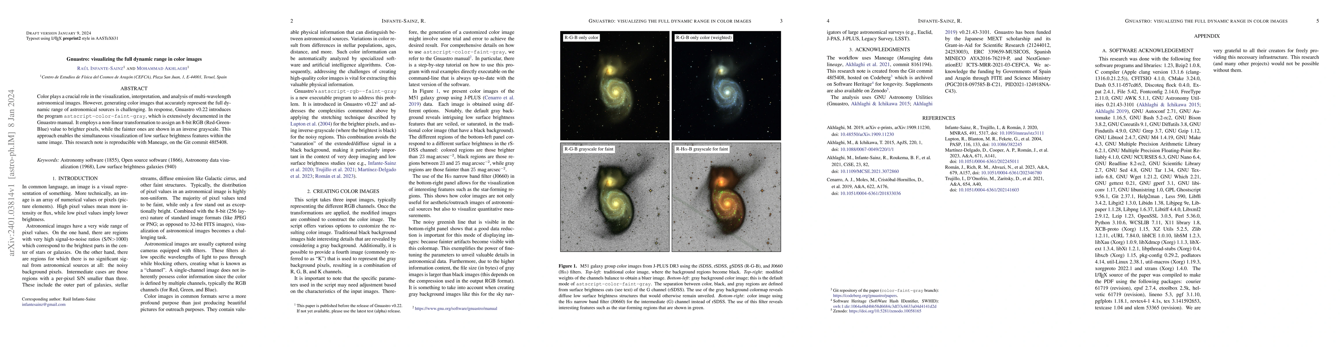 Thumbnail for Gnuastro: visualizing the full dynamic range in color images