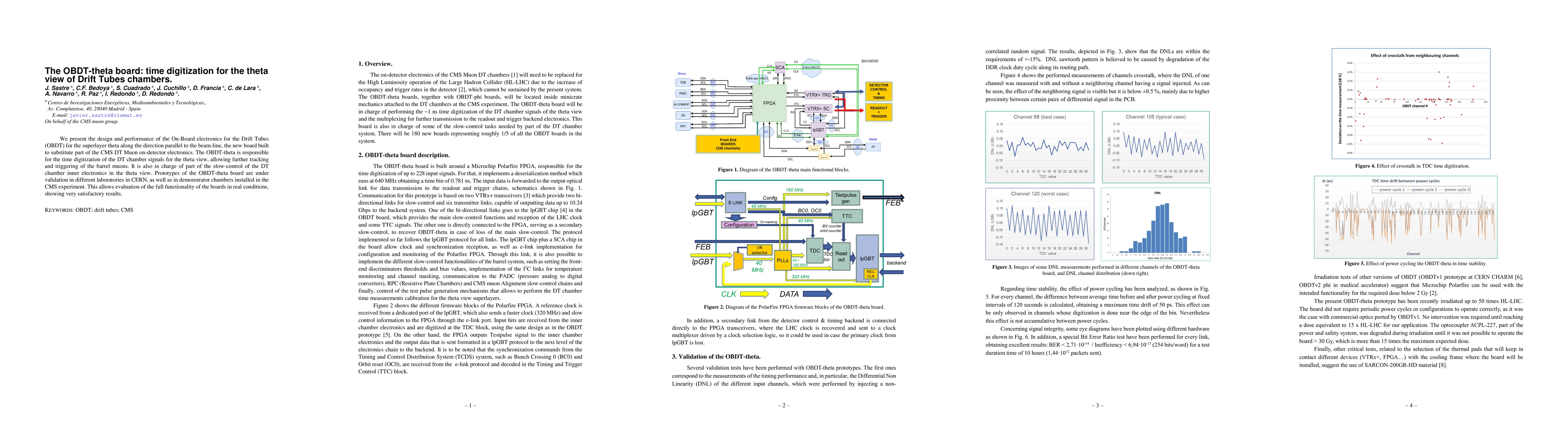 Thumbnail for The OBDT-theta board: time digitization for the theta view of Drift
  Tubes chambers