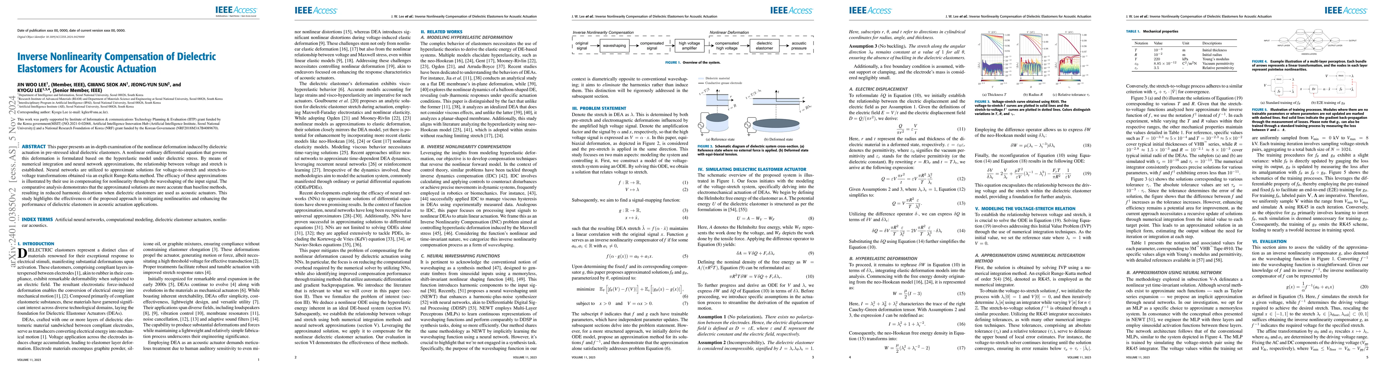 Thumbnail for Inverse Nonlinearity Compensation of Hyperelastic Deformation in
  Dielectric Elastomer for Acoustic Actuation
