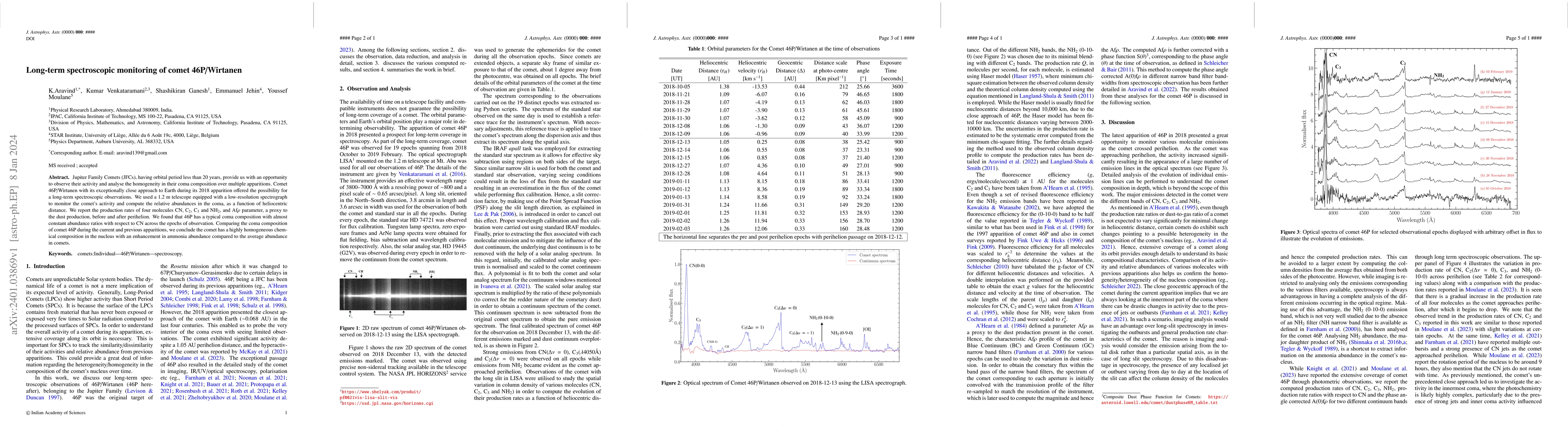 Thumbnail for Long-term spectroscopic monitoring of comet 46P/Wirtanen