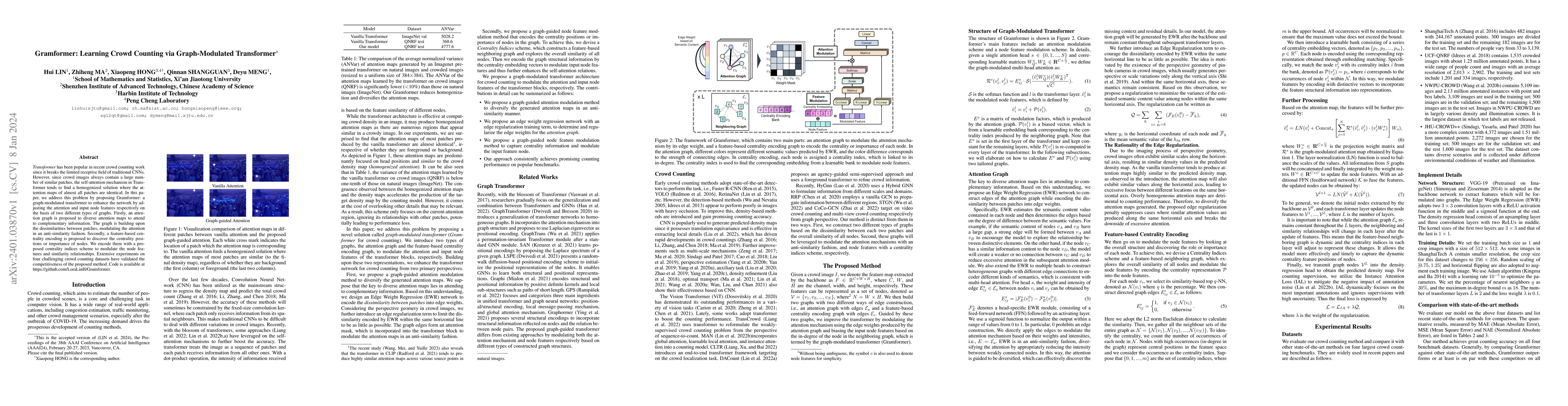 Thumbnail for Gramformer: Learning Crowd Counting via Graph-Modulated Transformer