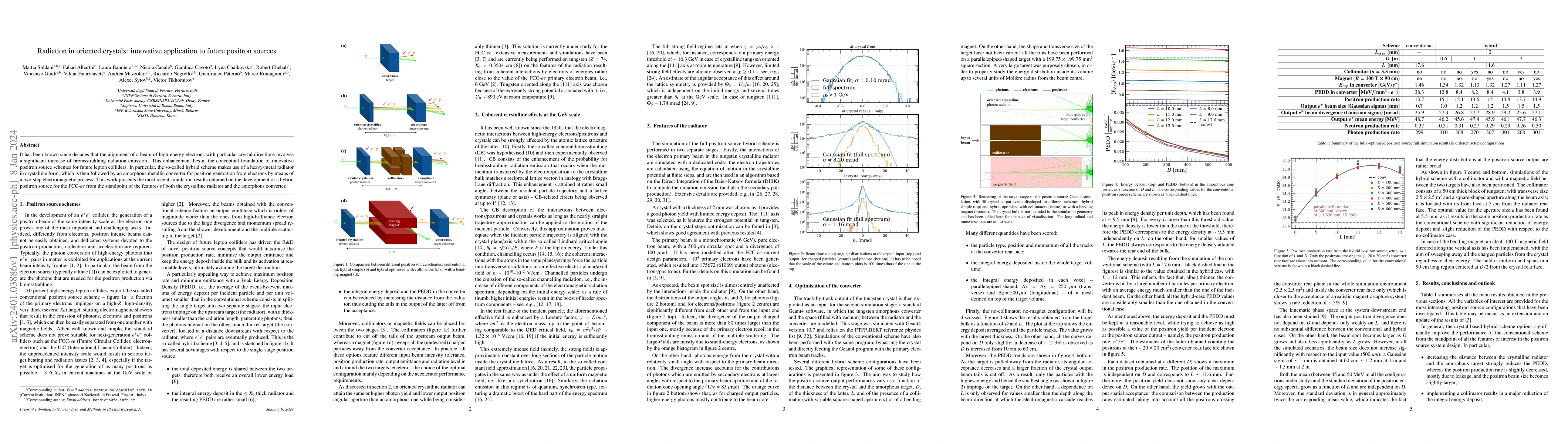 Thumbnail for Radiation in oriented crystals: Innovative application to future
  positron sources