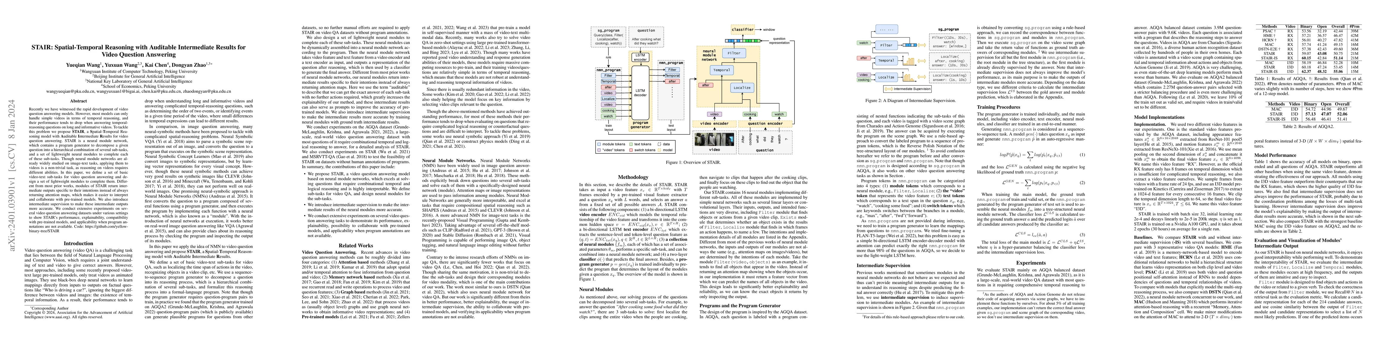 Thumbnail for STAIR: Spatial-Temporal Reasoning with Auditable Intermediate Results
  for Video Question Answering