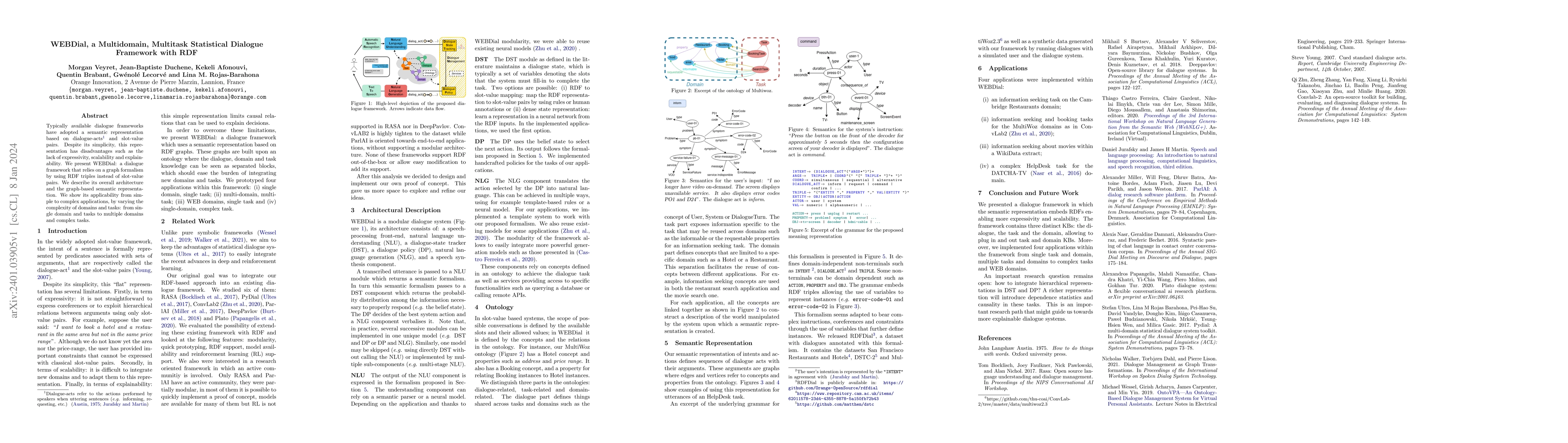 Thumbnail for WEBDial, a Multi-domain, Multitask Statistical Dialogue Framework with
  RDF