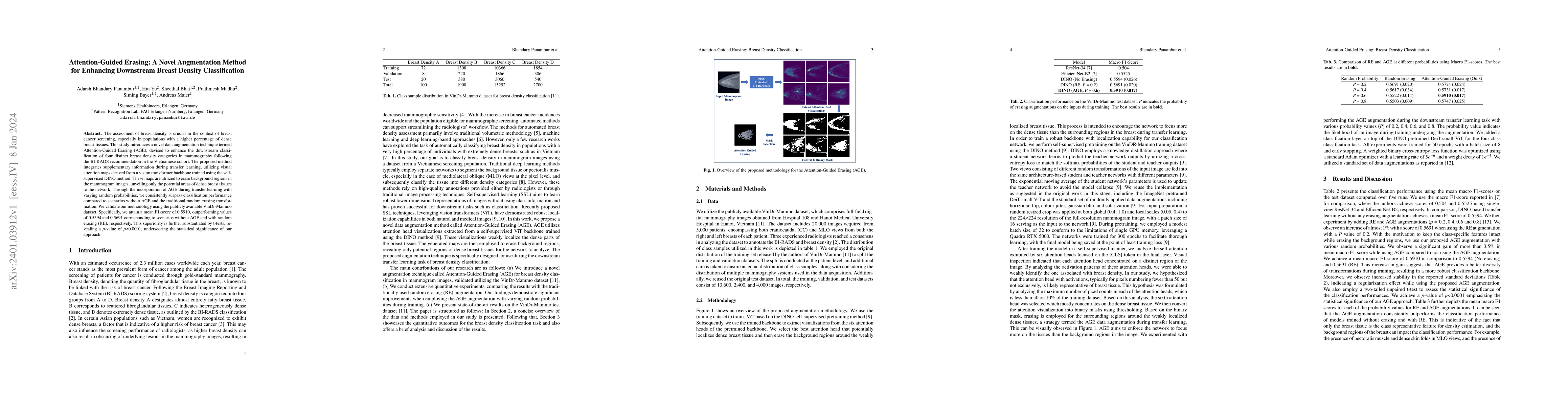 Thumbnail for Attention-Guided Erasing: A Novel Augmentation Method for Enhancing
  Downstream Breast Density Classification