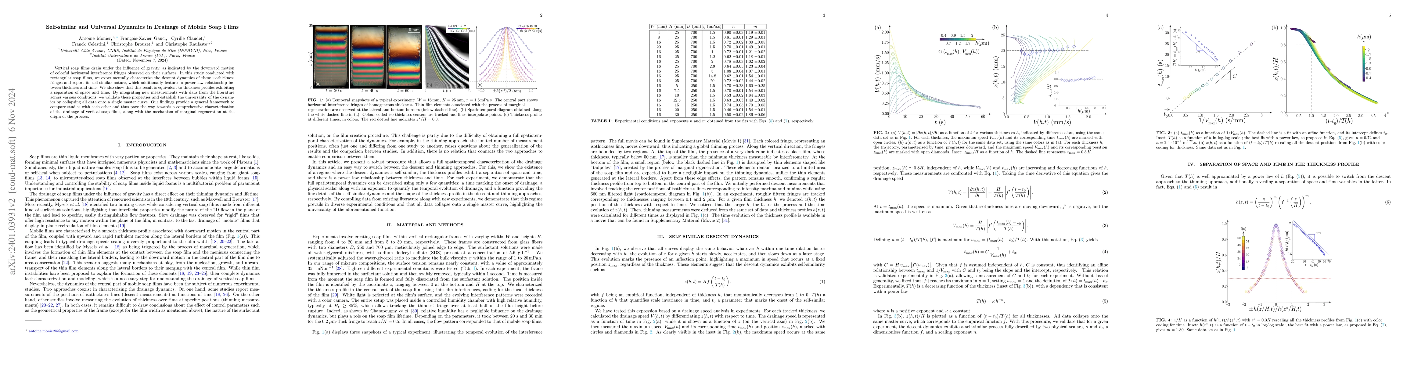 Thumbnail for Self-similar and Universal Dynamics in Drainage of Mobile Soap Films