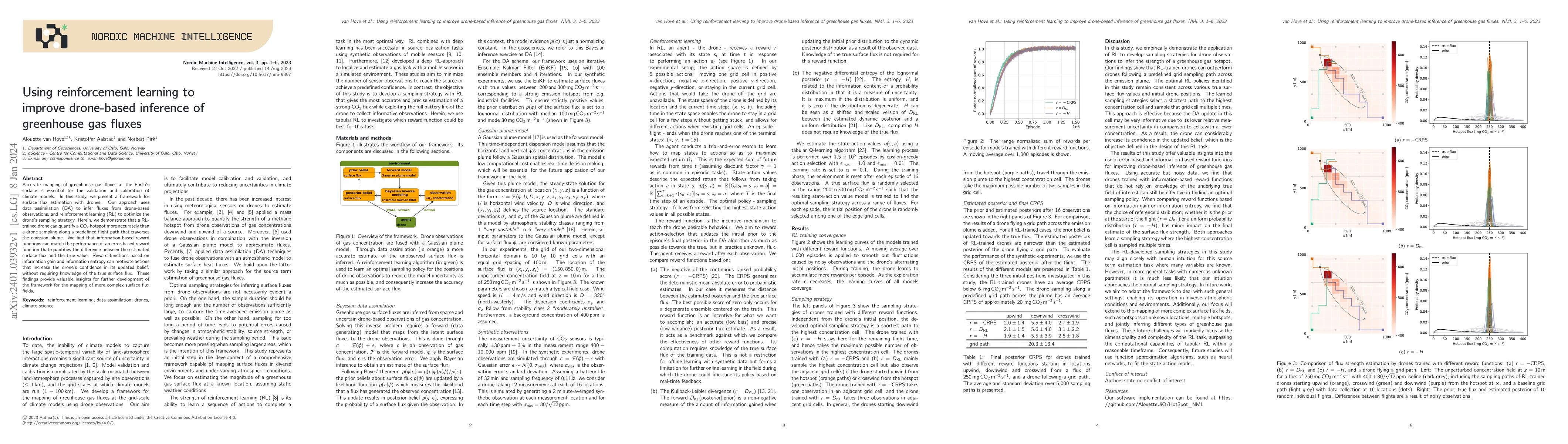 Thumbnail for Using reinforcement learning to improve drone-based inference of
  greenhouse gas fluxes