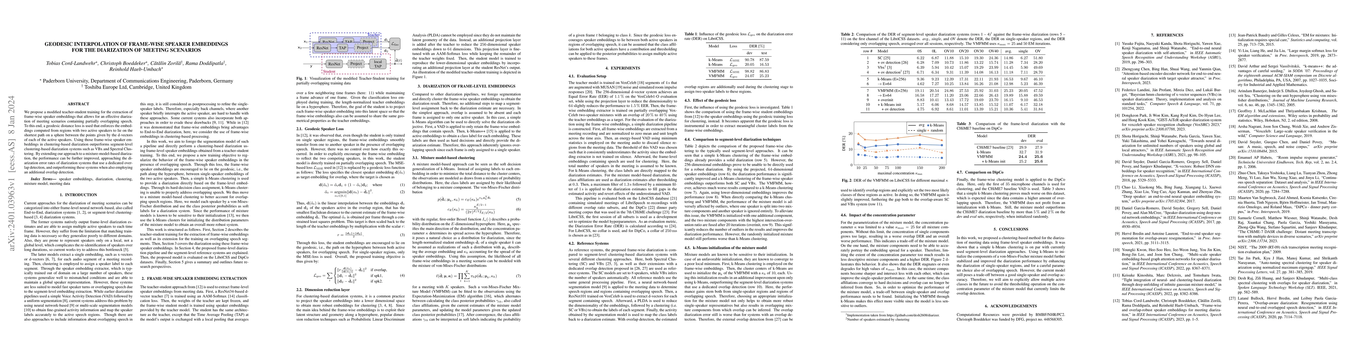 Thumbnail for Geodesic interpolation of frame-wise speaker embeddings for the
  diarization of meeting scenarios