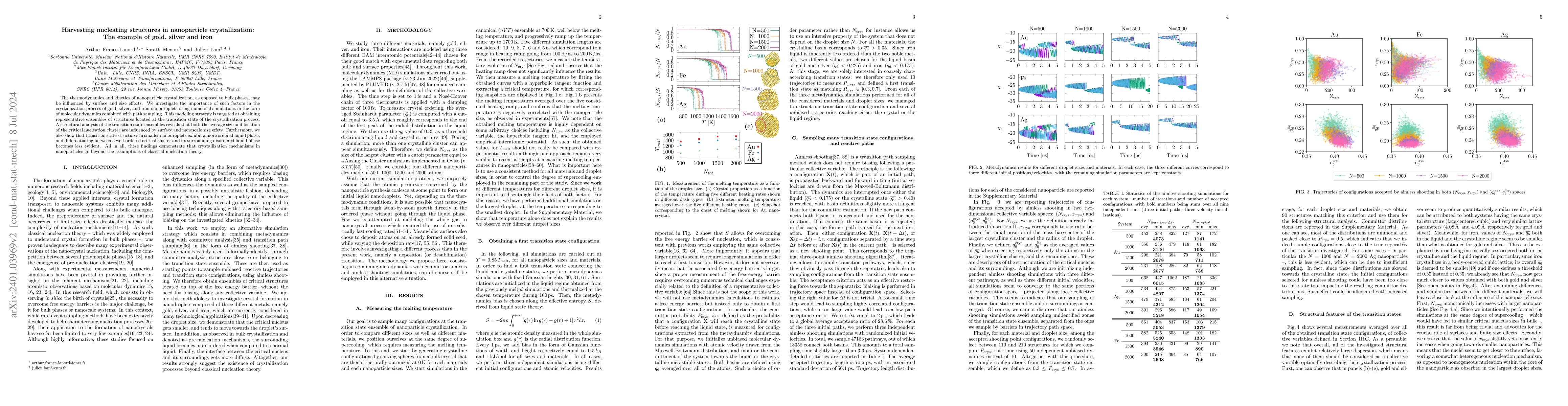 Thumbnail for Harvesting nucleating structures in nanoparticle crystallization: The
  example of gold, silver and iron
