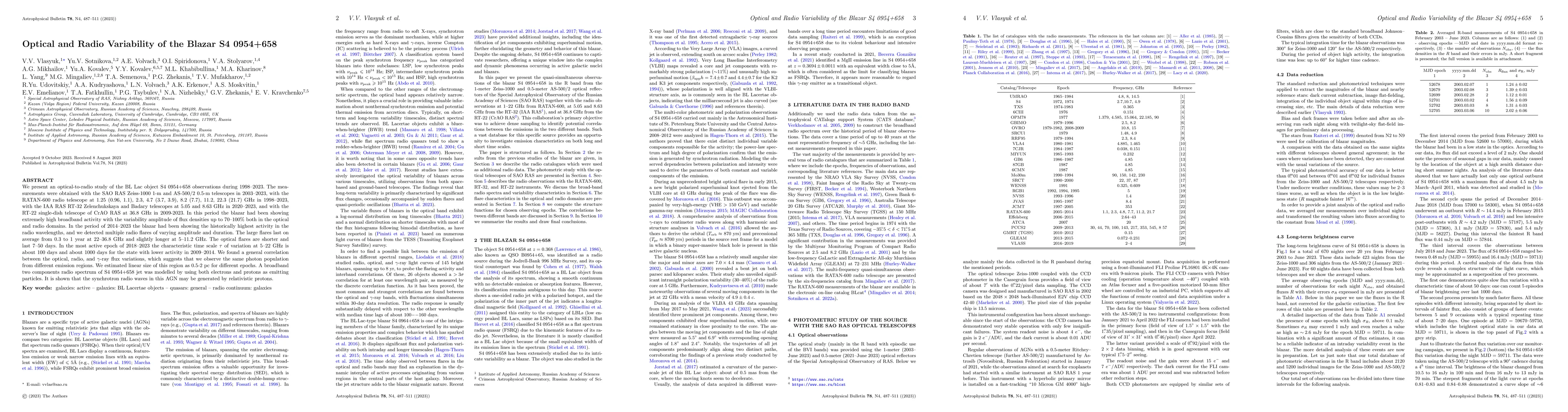 Thumbnail for Optical and Radio Variability of the Blazar S4 0954+658