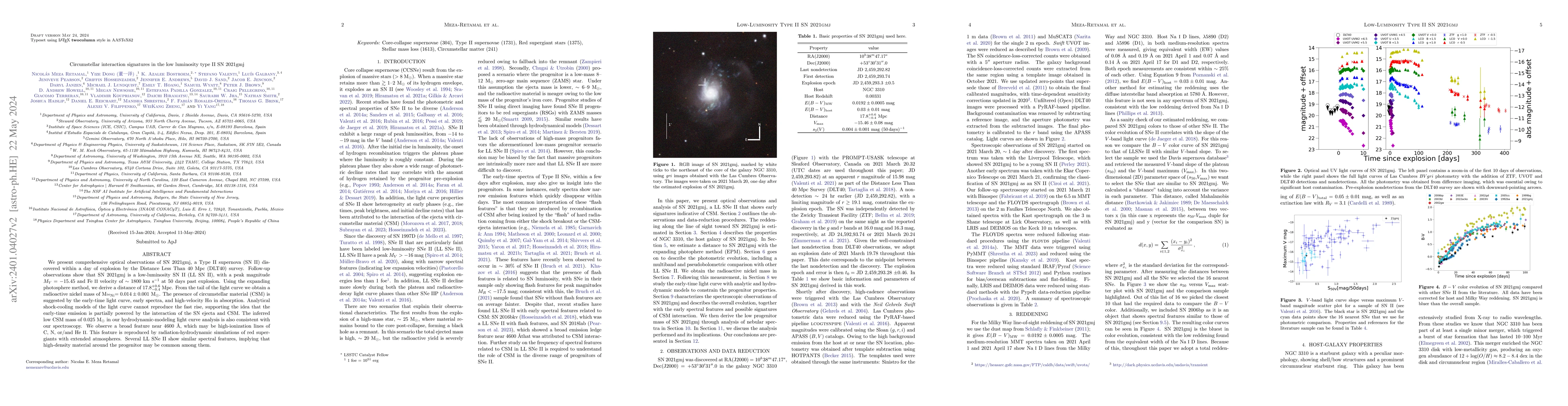 Thumbnail for Circumstellar interaction signatures in the low luminosity type II SN
  2021gmj