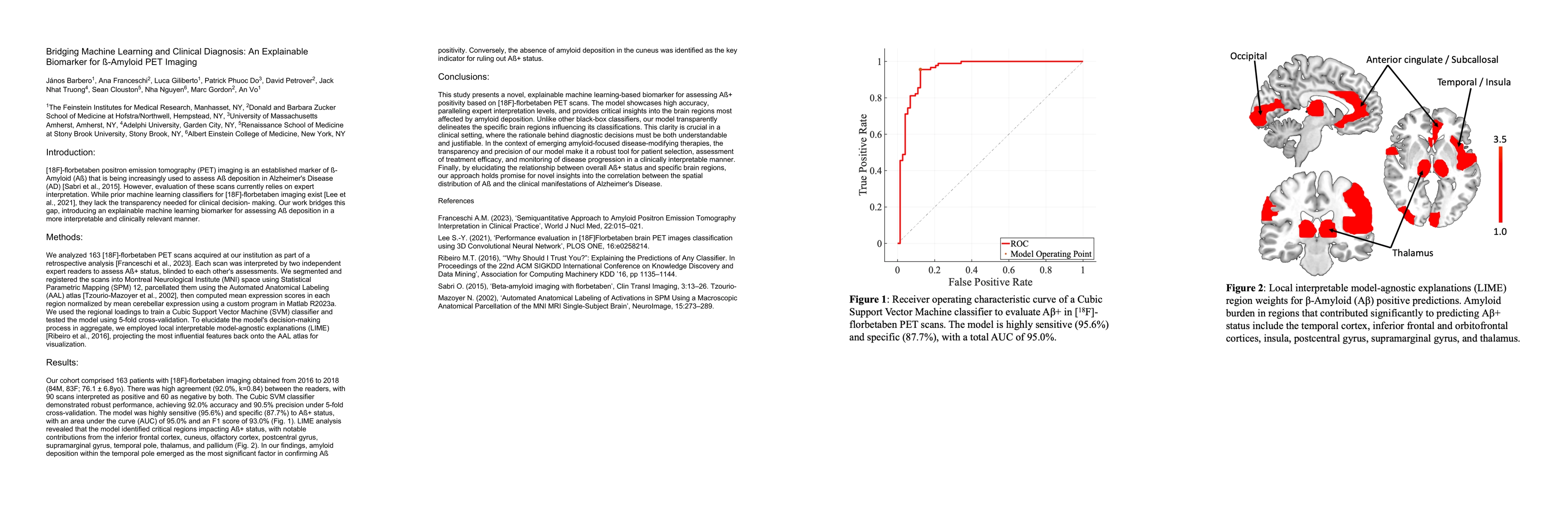 Thumbnail for Bridging Machine Learning and Clinical Diagnosis: An Explainable
  Biomarker for {\ss}-Amyloid PET Imaging