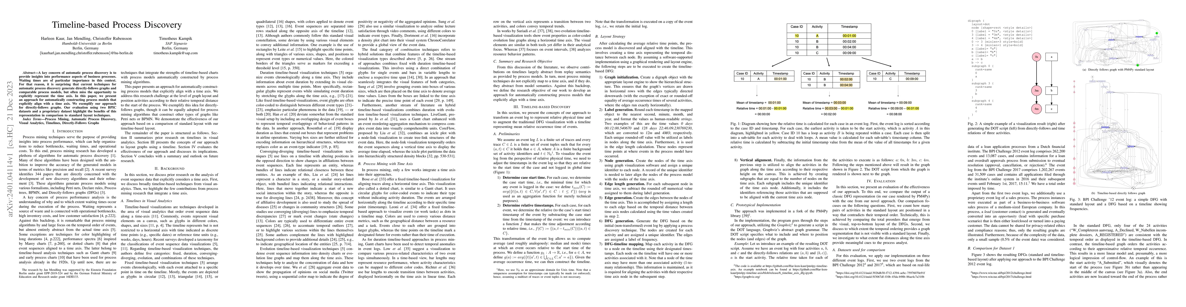 Thumbnail for Timeline-based Process Discovery