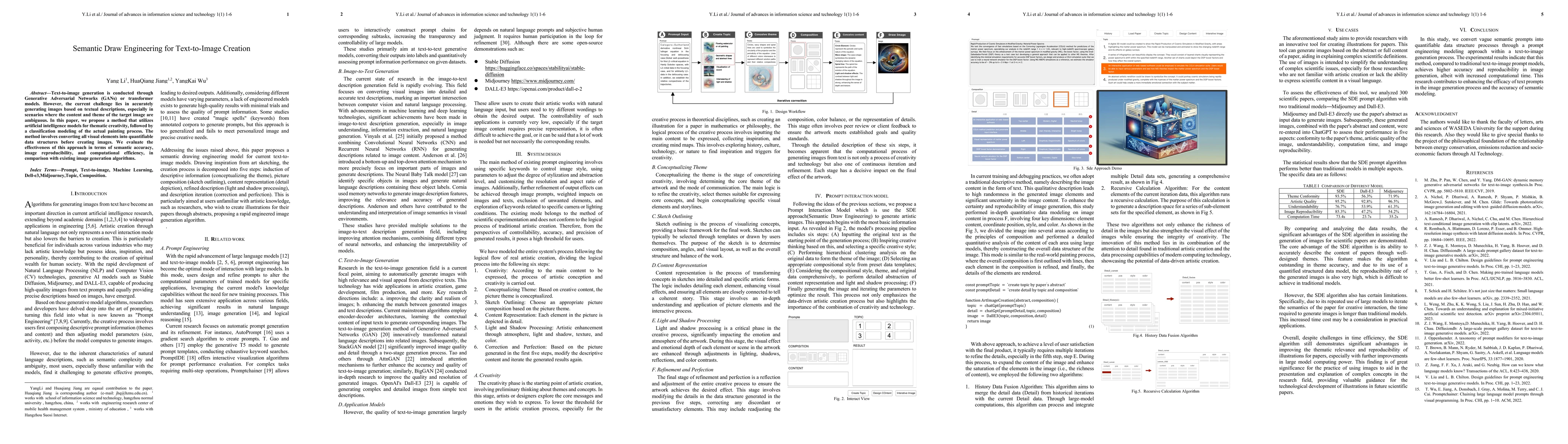 Thumbnail for Semantic Draw Engineering for Text-to-Image Creation