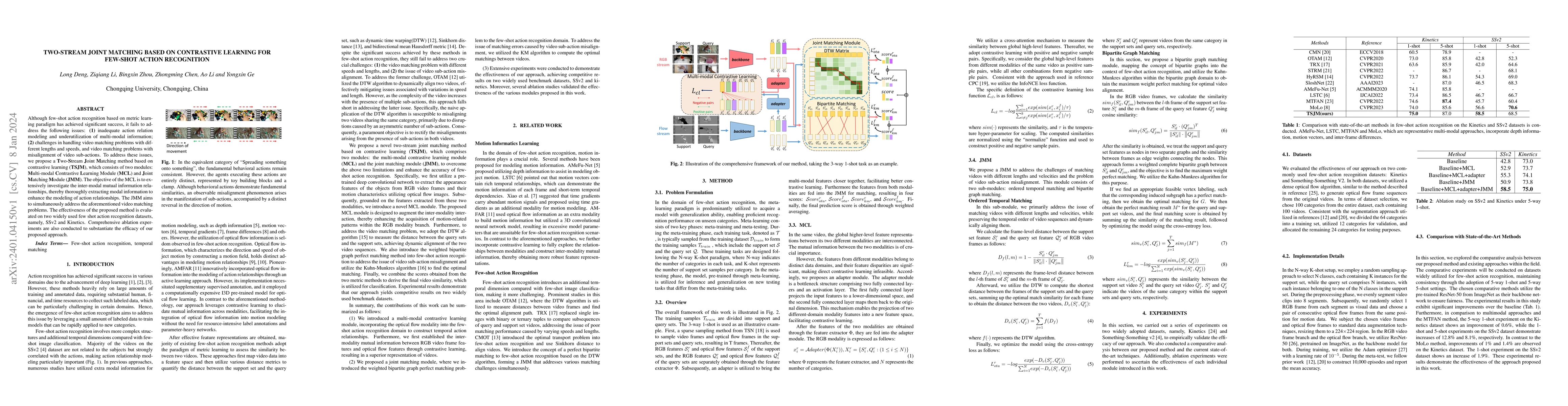 Thumbnail for Two-stream joint matching method based on contrastive learning for
  few-shot action recognition