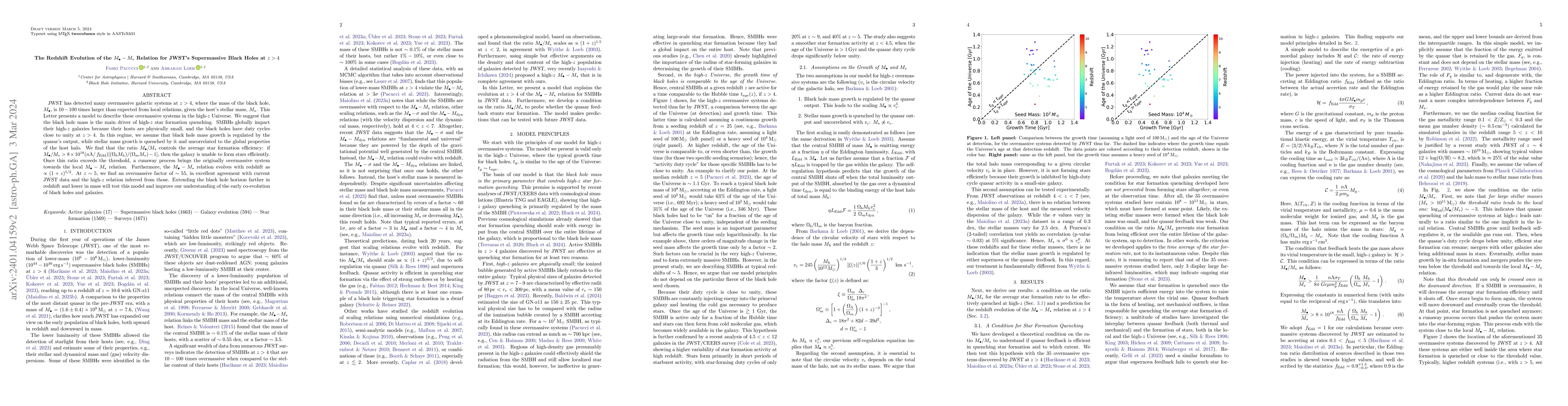 Thumbnail for The Redshift Evolution of the $M_\bullet-M_\star$ Relation for JWST's
  Supermassive Black Holes at $z > 4$