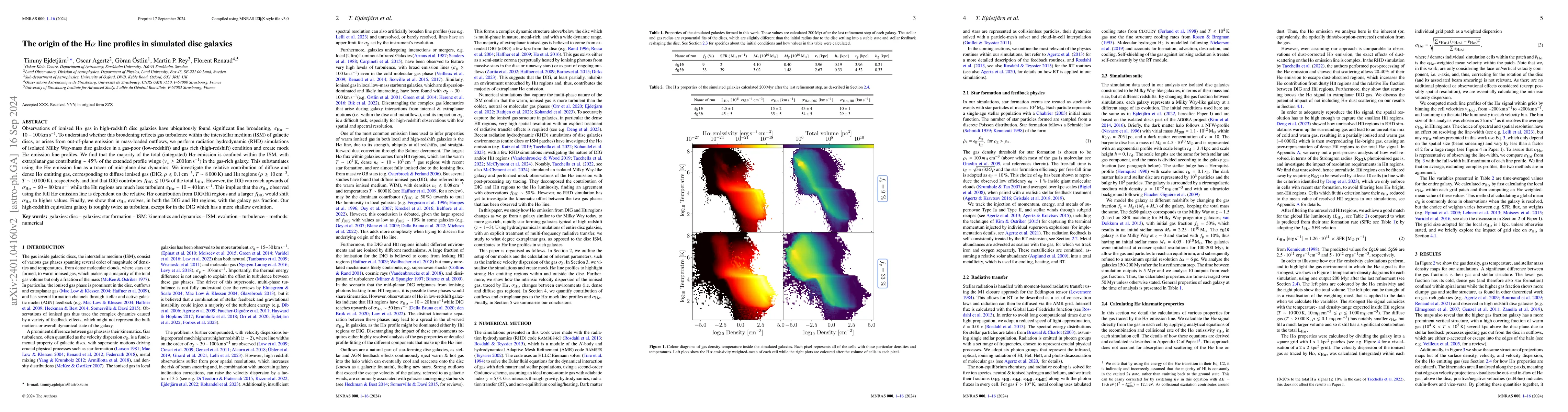 Thumbnail for The origin of the H$\alpha$ line profiles in simulated disc galaxies