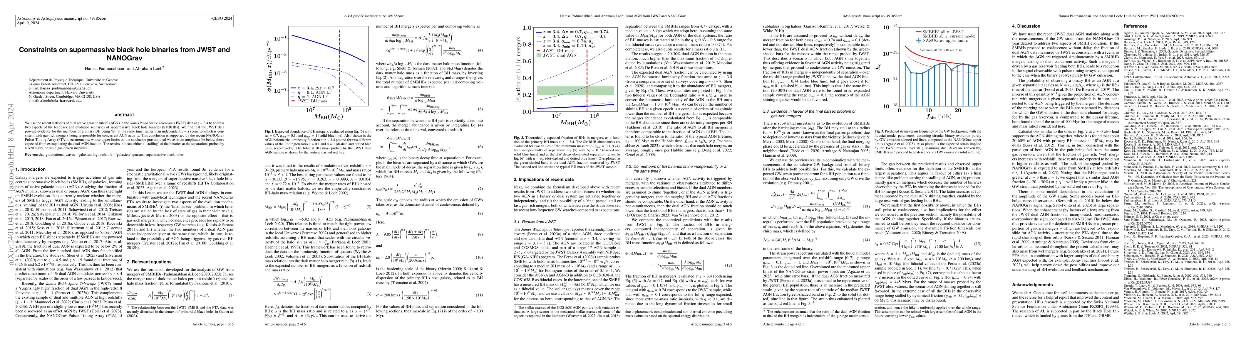 Thumbnail for Constraints on Supermassive Black Hole Binaries from JWST and NANOGrav