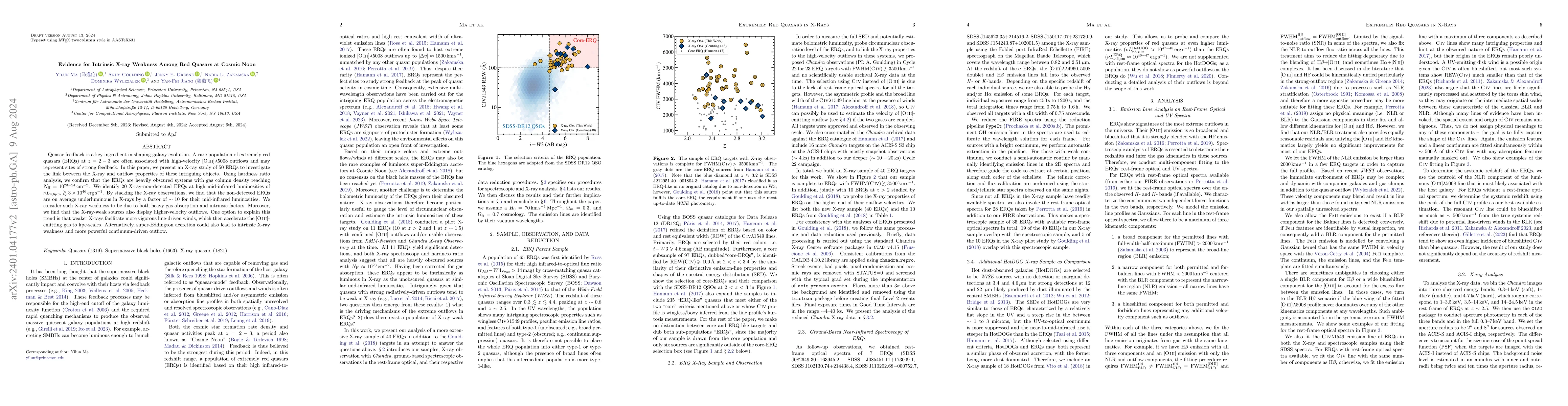 Thumbnail for Evidence for Intrinsic X-ray Weakness Among Red Quasars at Cosmic Noon