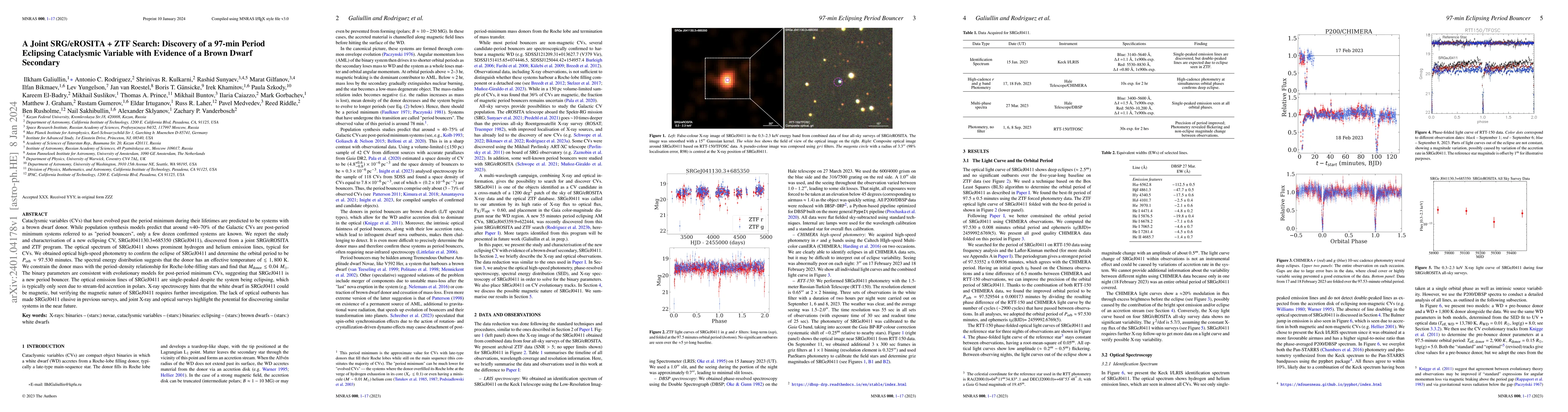 Thumbnail for A Joint SRG/eROSITA + ZTF Search: Discovery of a 97-min Period Eclipsing
  Cataclysmic Variable with Evidence of a Brown Dwarf Secondary