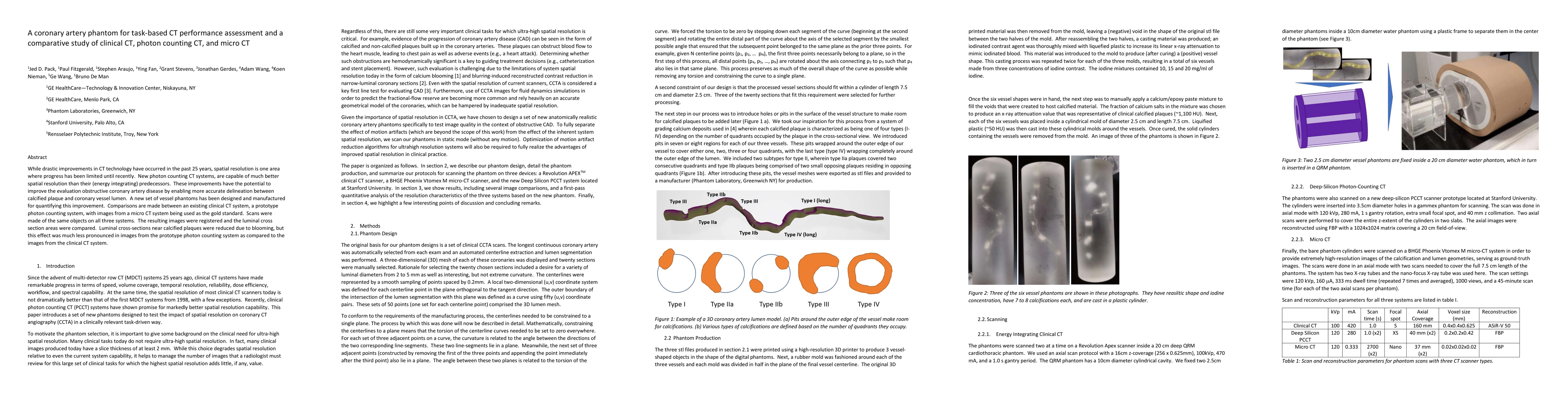 Thumbnail for A coronary artery phantom for task-based CT performance assessment and a
  comparative study of clinical CT, photon counting CT, and micro CT