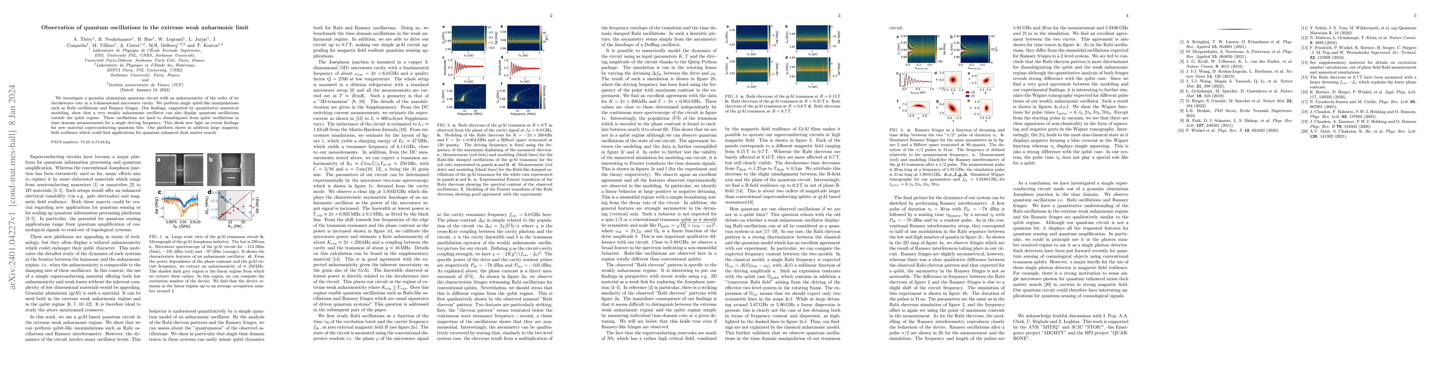 Thumbnail for Observation of quantum oscillations in the extreme weak anharmonic limit