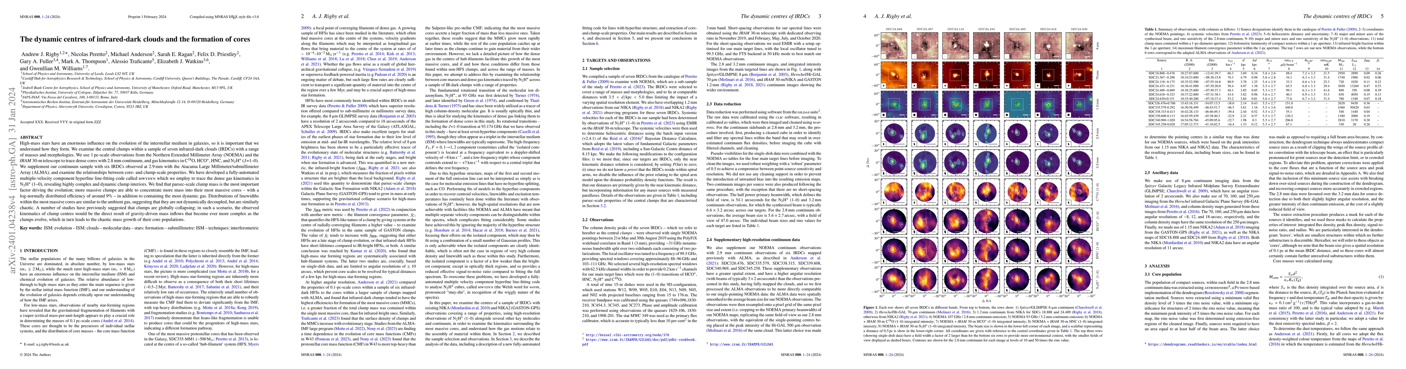 Thumbnail for The dynamic centres of infrared-dark clouds and the formation of cores