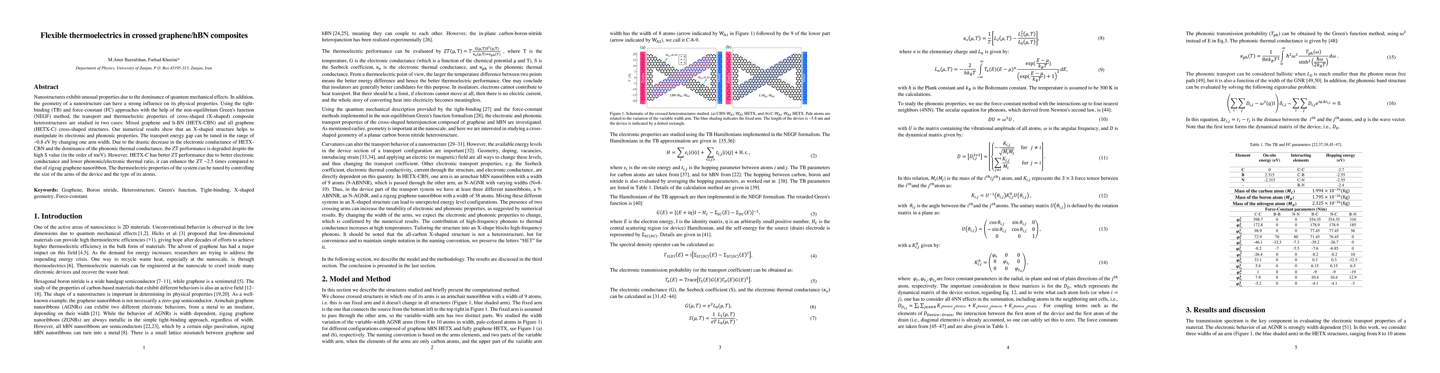 Thumbnail for Flexible thermoelectrics in crossed graphene/hBN composites