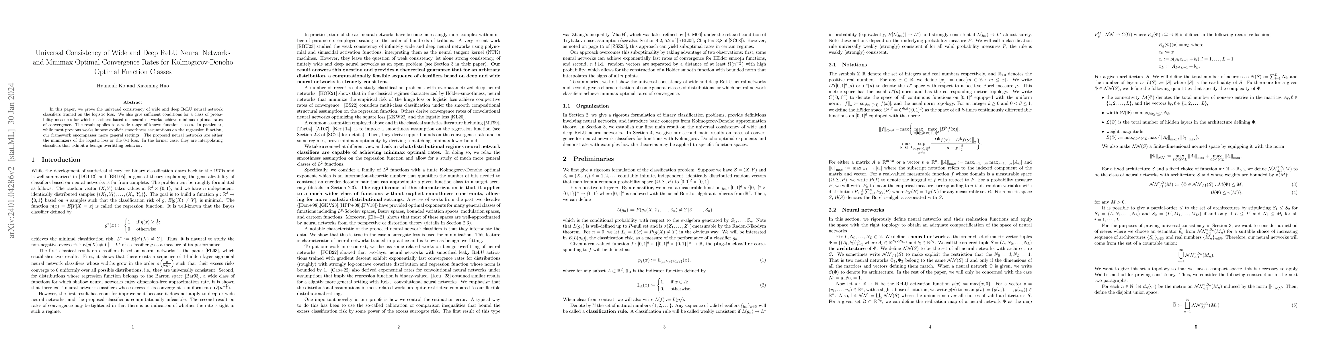 Thumbnail for Universal Consistency of Wide and Deep ReLU Neural Networks and Minimax
  Optimal Convergence Rates for Kolmogorov-Donoho Optimal Function Classes