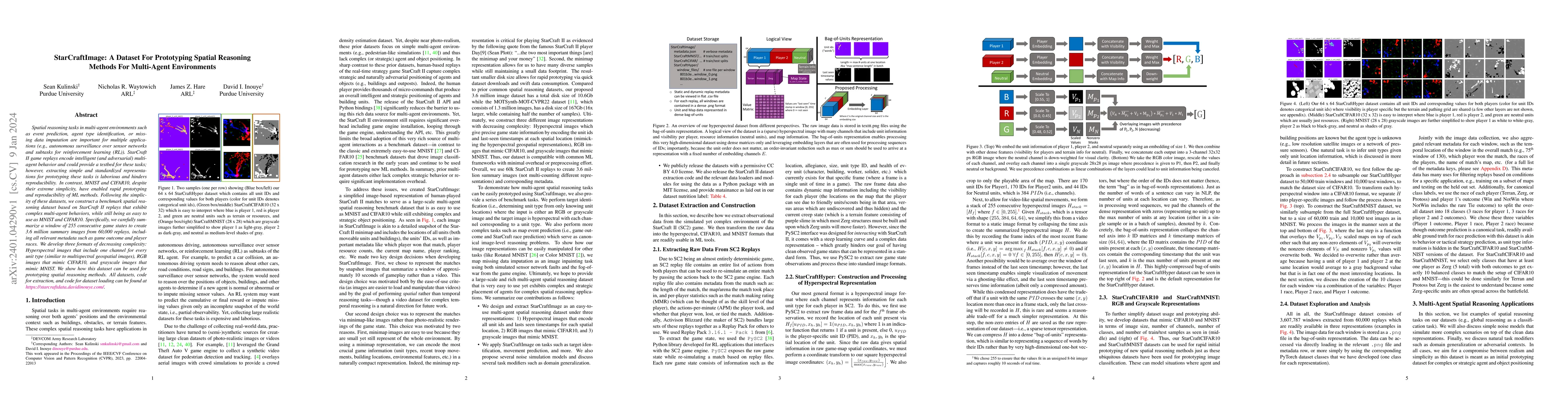 Thumbnail for StarCraftImage: A Dataset For Prototyping Spatial Reasoning Methods For
  Multi-Agent Environments
