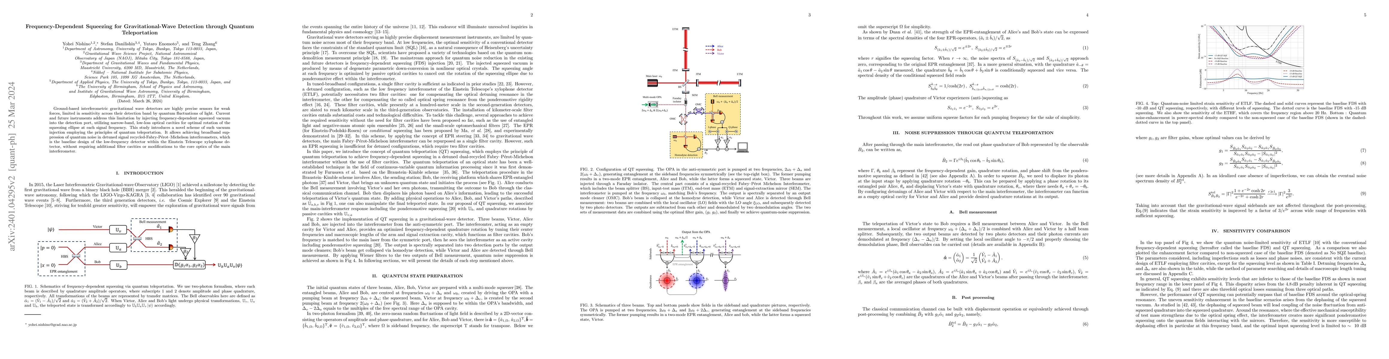 Thumbnail for Frequency-dependent squeezing for gravitational-wave detection through
  quantum teleportation